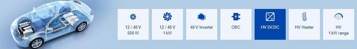 TDK DC/DC Converter Applications - HV to 12V